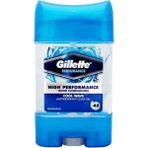 Gillette Series Jel Cool Wave 70 ml Erkek Deodorant