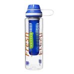 Gıpta Matara Fresh Detox Tritan 800 Cc K7523