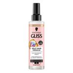 Gliss 200 ml Split Hair Miracle Kırık Uçları Mühürleyen Sıvı Saç Bakım Kremi