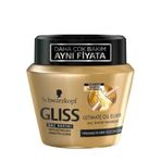 Gliss Çok İşlem Görmüş Ve Yıpranmış Saçlar İçin 200 ml Saç Bakım Maskesi