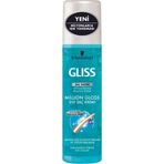 Gliss Million Gloss 200 ml Sıvı Saç Kremi