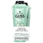 Gliss Nutribalance Repair Dökülme Karşıtı 2x360 ml Şampuan