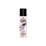 Gliss Split Hair Miracle Kırık Uçları Mühürleyen Sıvı Saç Bakım Kremi - Iyonik Kompleks Ve Üzüm Çeki