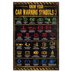 GLOBLELAND Araba Uyarı Lambaları Metal Teneke İşaret "Know Your Car Uyarı" Uyarı Vintage Boyama Teneke İşaretler 30,48 x 20,32 cm Retro Duvar Sanatı Plaket Posteri Ev Ofis Barları Kulüpler Garaj Araba