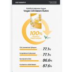 Glutatyon Içeren Aydınlatıcı Kağıt Maske Elensilia Vita Glutathione Ampoule Mask