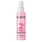 Glycolic Gloss Mükemmel Parlaklık Veren Saç Bakım Sprey Serumu 150Ml