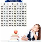 Go İthalat Matematik Öğreten Yüzlük Tablo Duvarda İz Bırakmaz Akıllı Kağıt Yapışkansız Statik 60x60 cm (5365)