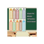 Göktuğ Hediyelik Çarpım Tablosu Poster 60x40 cm – PVC Yapışkanlı Folyo, Dijital Baskı, Okul ve Sınıf Eğitimi