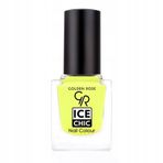 Golden Rose Ice Chic Nail Colour Oje No:306