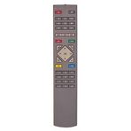 Goldmaster 4150 Uydu Kumanda