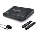 Goldmaster Ranger Plus Full HD Uydu Alıcısı 1080p Görüntü Kalitesi USB ve HDMI Girişi ile