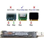 Gorgeous Nvme Usb M.2 Nvme SSD 3.1 Adaptörü