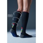 Gowith Taban Altı Havlulu Dikişşiz Diz Boyu 20-30 mm Hg Basınçlı Kompresyon Çorap 3595 - Siyah - Lacivert - 39 - 42