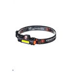 Grand Wolf GW-6672 - Profesyonel Kafa Lambası