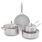 Greenpan Venice Pro Evershine 7 Parça Tencere Seti