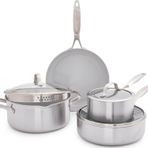 Greenpan Venice Pro Evershine 7 Parça Tencere Seti