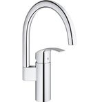 Grohe 33202002 Eurosmart Tek Kumandalı Eviye Bataryası