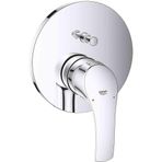 Grohe Eurosmart Ankastre 2 Çıkışlı Divertörlü Banyo Duş Bataryası