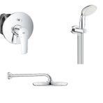 Grohe EuroSmart Ankastre Duş Seti