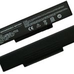 Grundig 1445 Notebook Klavye