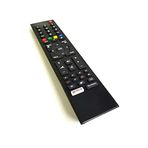 Grundig 65 GCU 7900 B 4K UHD Tv Kumandası NETFLİX tuşlu