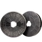 Grundig GDV 5160 I 8921011600 Davlumbaz Karbon Filtre