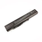 Grundig GNB1565B1İ3 Notebook Klavye