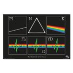Grupo Erik Poster Pink Floyd Poster Dark Side of the Moon Sanatsal Baskı - Dekorasyon Oturma Odası veya Yatak Odası Dekorasyonu - Dekorasyon Odası - Boyut: 61 x 91 - Resmi Lisans - Pink Floyd Fan