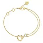 Guess JGUJUBB05531JWYGS Kalpli Kadın Bileklik
