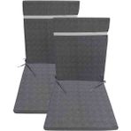 Güllüce Home 2'li Sünger Dolgulu Sandalye Minderi - 40 x 90 cm - Antrasit