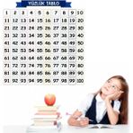 Günertek® Matematik Öğreten Yüzlük Tablo Duvarda Iz Bırakmaz Akıllı Kağıt Yapışkansız Statik 60X60 cm