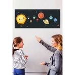 Güneş Sistemi Dekoratif Eğitim Amaçlı Akıllı Kağıt Tahta Yazı Tahtası İngilizce 150x56 Cm Beyaz