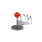 Güneş Sistemi Planetaryum Modeli