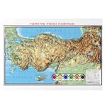 Gürbüz 35x50 cm Yap-Boy Kabartma Türkiye Fiziki Haritası