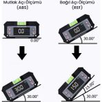 Güzel Hediyem 5346 Mini Dijital Eğim Ölçer Su Terazili - Option-1 - 0 - Siyah - 1 Adet
