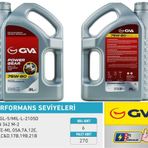Gva 9920742 3 lt 75W80 API GL-5 Şanzıman Yağı