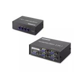 Hadron Hdx1329 4 Port Vga Switch 54mhz 4giriş 1çıkış