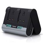 Hahnel Twin V Pro Şarj Cihazı