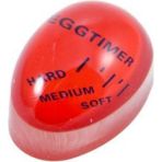 Hanedanev Dublör Yumurta Zamanlayıcı Egg Timer - Yumurta Dublörü