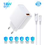 HANPORIUM Reeder P10S Uyumlu 18W 3.4A Type-C Ultra Hızlı Şarj Cihazı / Şarj Aleti Seti (Adaptör+Kablo) - İthalatçı Garantili - Beyaz