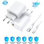 HANPORIUM Xiaomi Mi 5 Prime Uyumlu 18W 3.4A Type-C Ultra Hızlı Şarj Cihazı / Şarj Aleti Seti (Adaptör+Kablo) - İthalatçı Garantili - Beyaz
