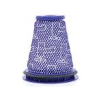 Harmonyha Big Ball CY18 CY22 Ön Filtre Değişimi Için 2 Adet Hepa Filtre (Yurt Dışından) - Yedek Parçaları