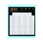Hatfon Elektronik 4 LÜ Büyük Boy Breadboard 3220 Delik Beyaz Born Klemensli ( 2,54 Header Uyumlu )