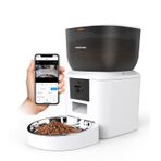 Haustier QQ029 Kameralı 1080P Gece Görüş Akıllı Kedi Köpek Otomatik Mama Kabı, Tuya App-Wifi Uzaktan Kontrol, Sesle Çağırma, 2.4Ghz/5Ghz, 4Lt hazne, Metal Kase (Beyaz)