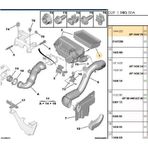 Hava Filtresi Peugeot P407 Expert Iıı Cıtroen C5 Iı-Iıı Jumpy Iıı Fıat Scudo Iıı Mını R56 1.6Hdı Dv6