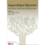 Hayat Bilgisi Öğretimi 2024 Türkiye Yüzyılı Maarif Modeline Uygun