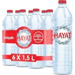 Hayat Su 1,5 Lt 24 Adet