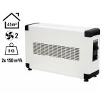 HBB4000K Heatbox Board 4000 Watt Monofaze Elektrikli Fanlı Isıtıcı Krem