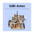 Hd Group Dm AD083 650 Mbps USB Adaptör Wifi Alıcı Verici Access Point - 0 - Siyah - Option-1