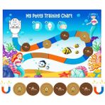 Hdg Mıknatıslı Tuvalet Eğitimi Panosu 21X30 cm - 6 Çiş ve 4 Kaka Magnetli - Açık Mavi